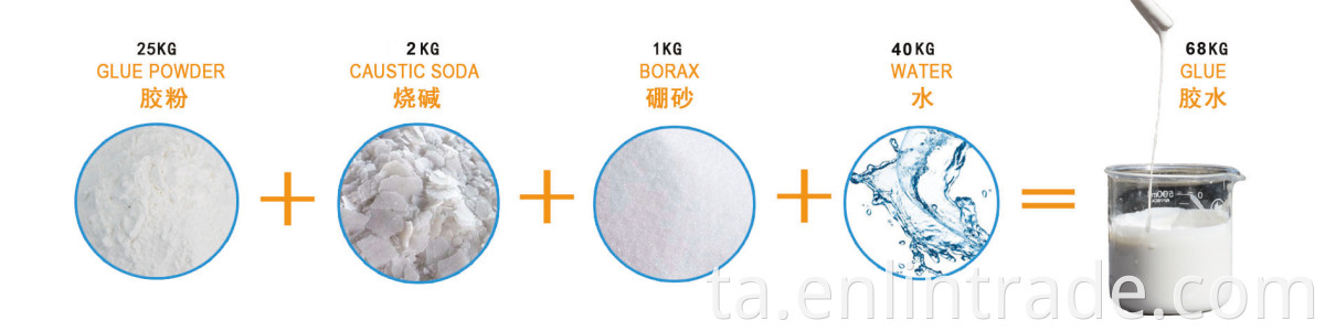 Composite paperboard adhesive